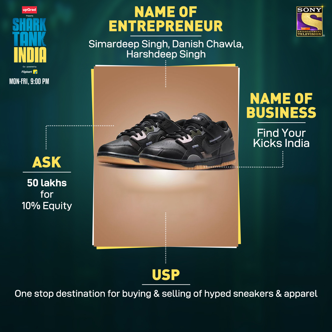 What Happened To Find Your Kicks India After Shark Tank India? In 2023 |  Sharktanktalks