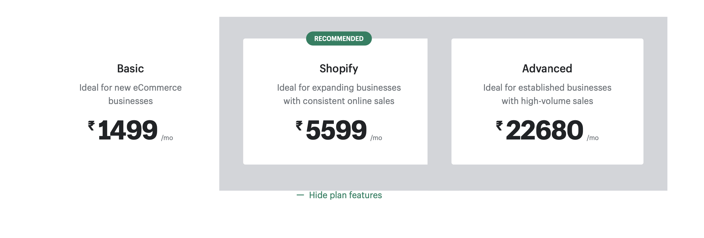 shopify-pricing-plans-india