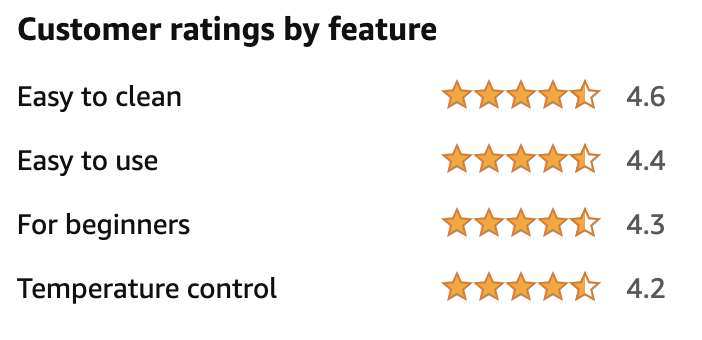 philips otg customer ratings